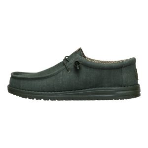 import placeholder for wally stretch canvas dgn 32594492
