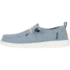 import placeholder for wendy chambray light blue 32563440
