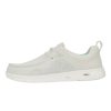 Wally Hey2O Mesh - White/Dawn Blue import placeholder for wally hey2o mesh wht dwb 32594377